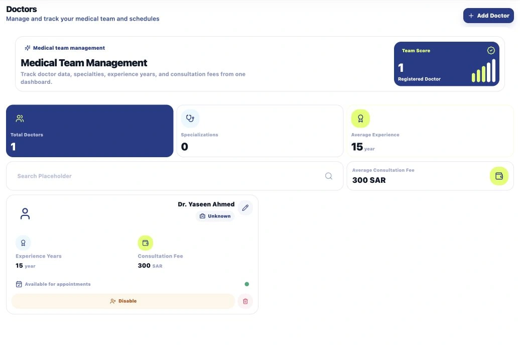English Ask Provider Dashboard medical team screen showing team score, doctor management, experience, and consultation fee.
